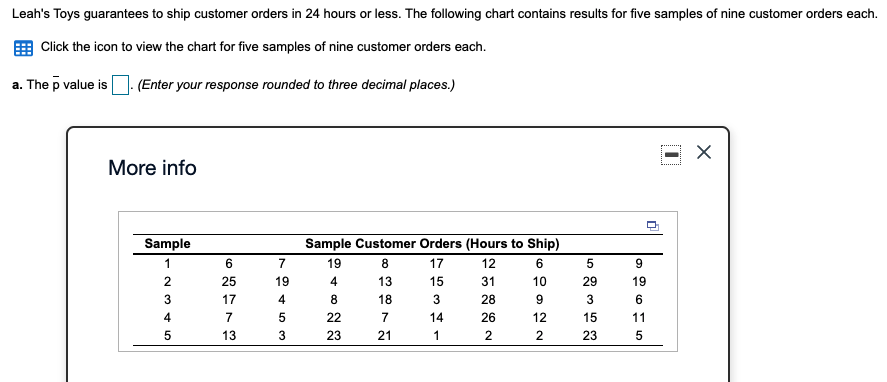 Leah's Toys guarantees to ship customer orders in