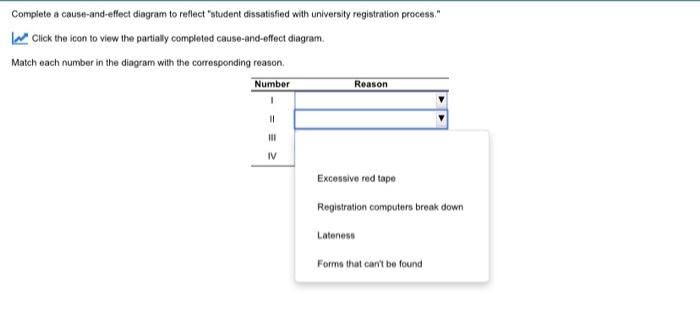 Complete a Cause-and-elect diagram to reflect