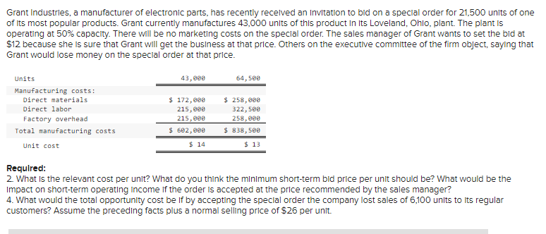 Grant Industries, a manufacturer of electronic