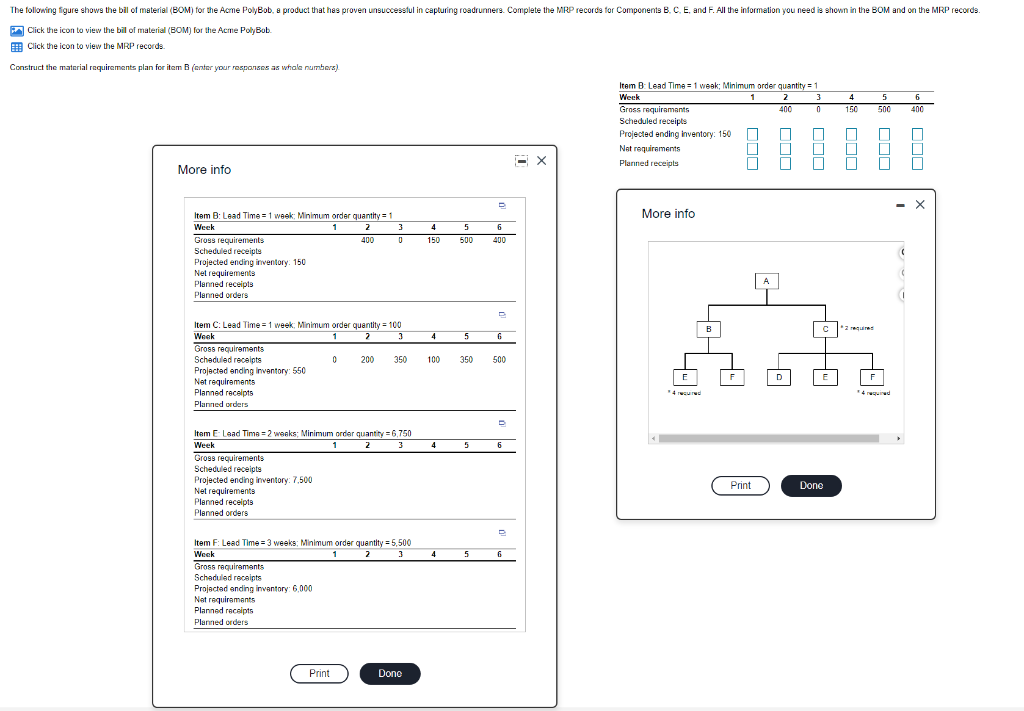 The following figure shows the bil of material