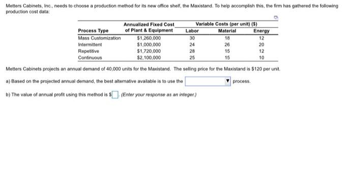 Metters Cabinets, Inc., needs to choose a