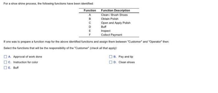 Function B D For a shoe shine process, the