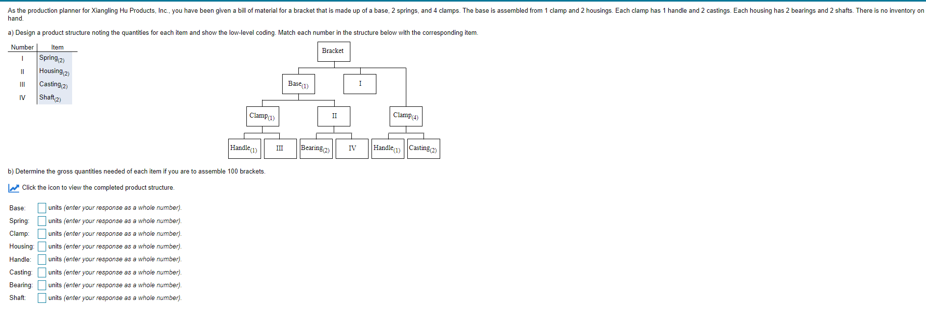 please do b As the production planner for