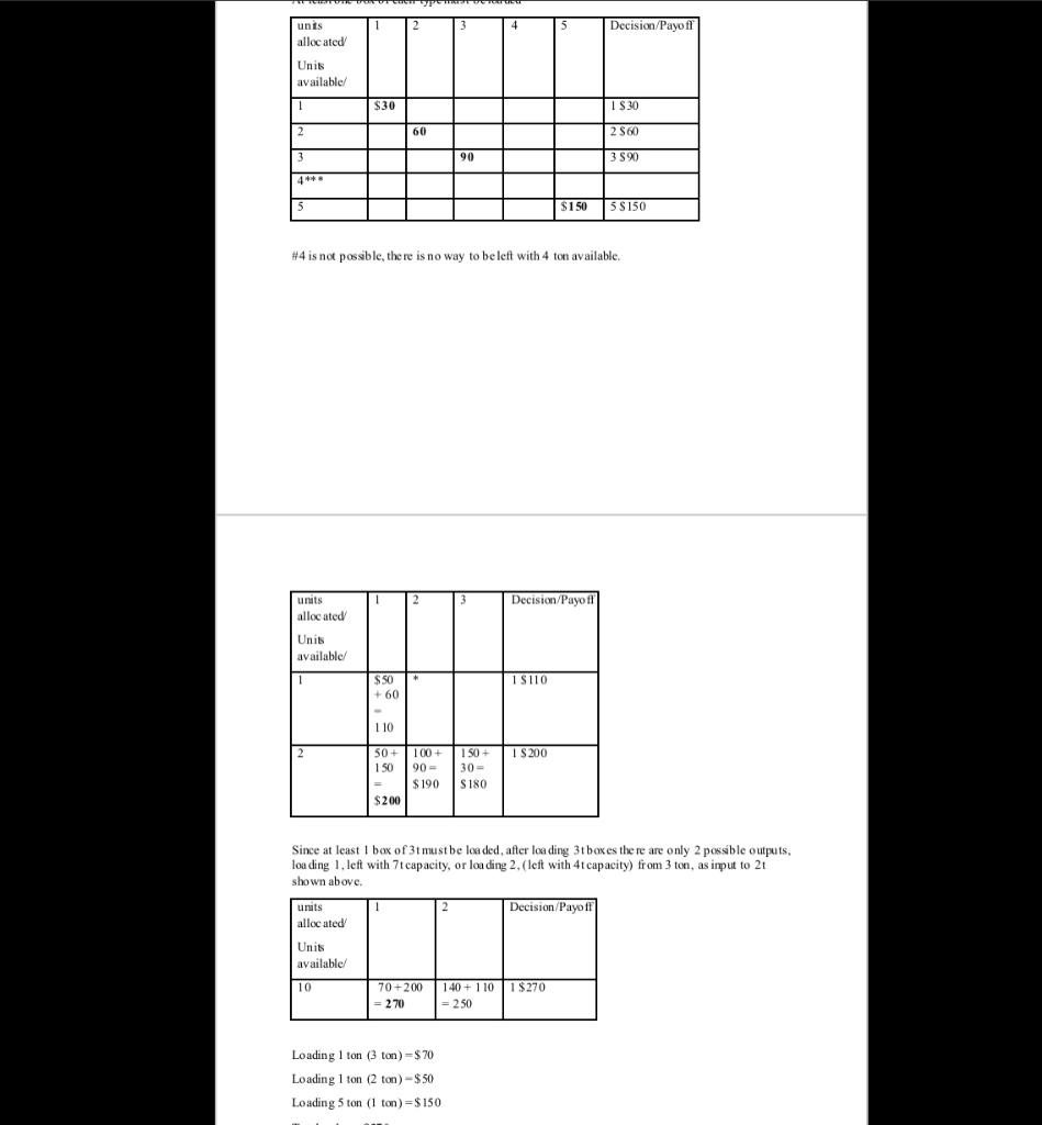 5. A truck can carry a total of 10 tons. Three