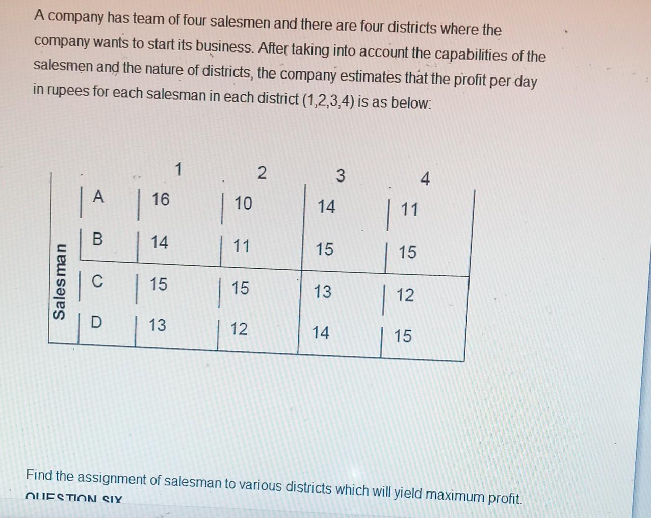 A company has team of four salesmen and there are