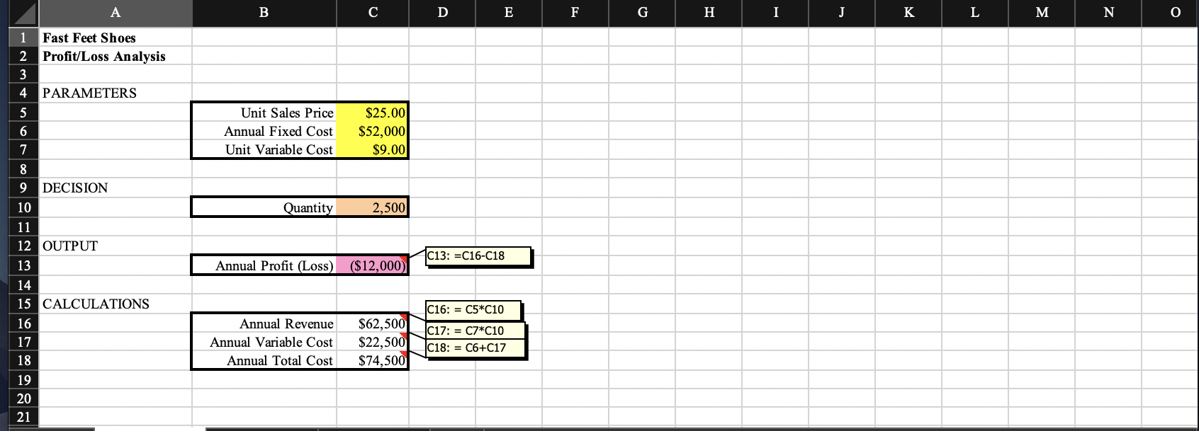 Create a two-variable Data Table that shows what