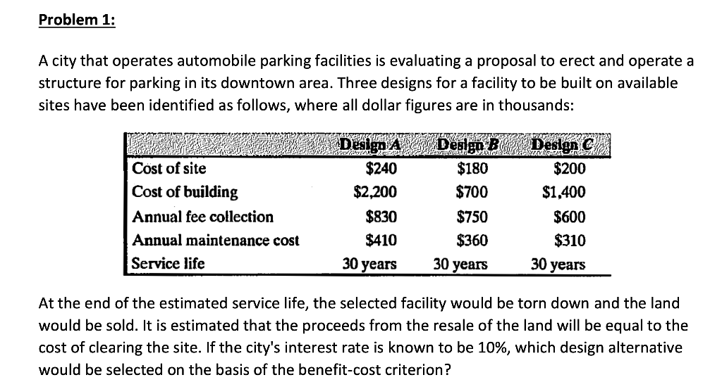 solve with steps please Problem 1: A city that