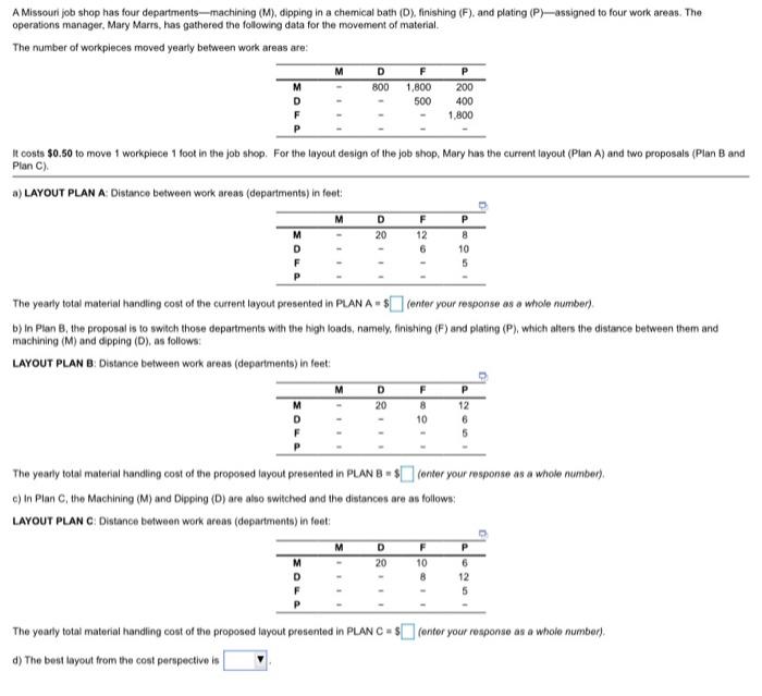 A Missouri job shop has four