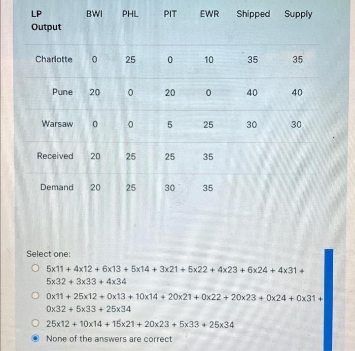 Using Figure 2, which of the following is the