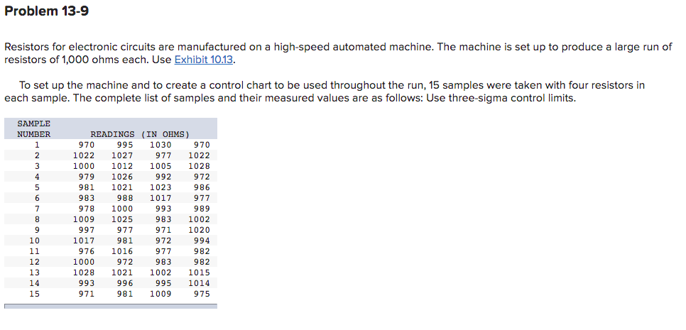 Problem 13-9 Resistors for electronic circuits
