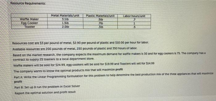 Please show the work in Excel! Thank you Resource