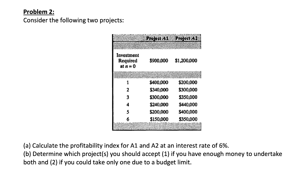 please solve with steps Problem 2: Consider the