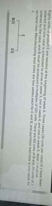 kindly fill in the correct answers in boxes