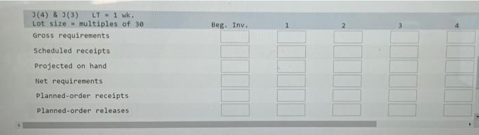 kindly fill in the correct answers in boxes