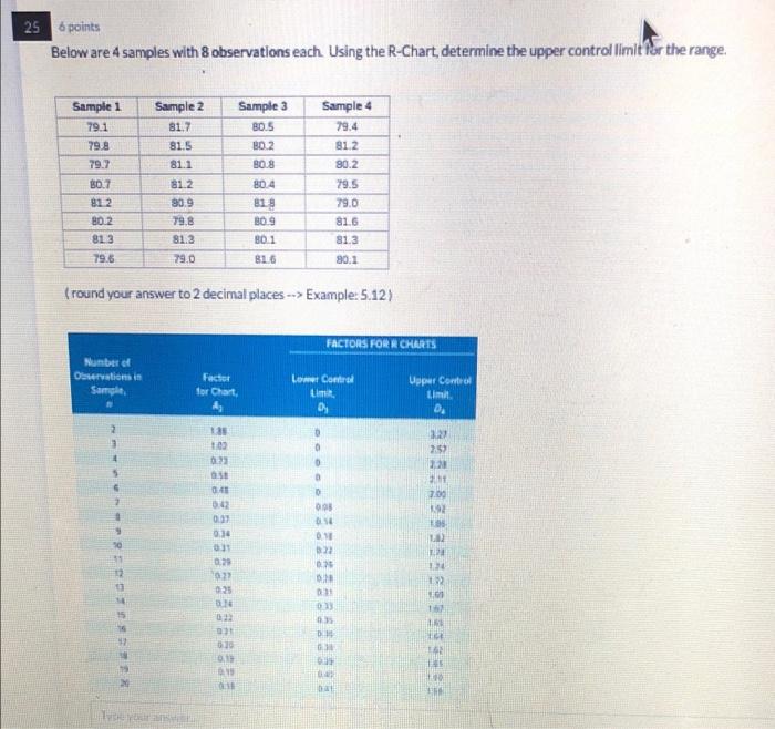25 points Below are 4 samples with 8 observations