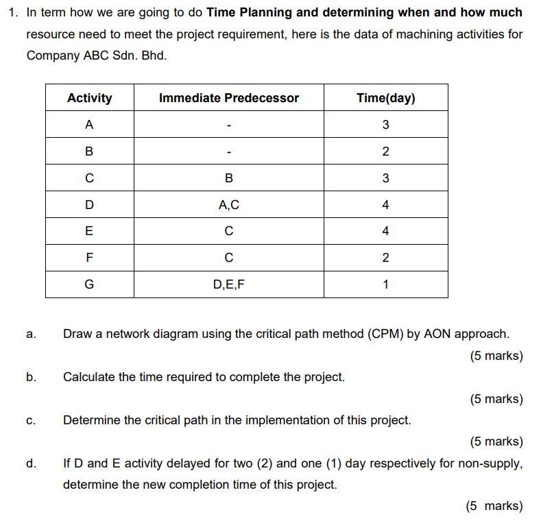 Please help me Please 1. In term how we are going