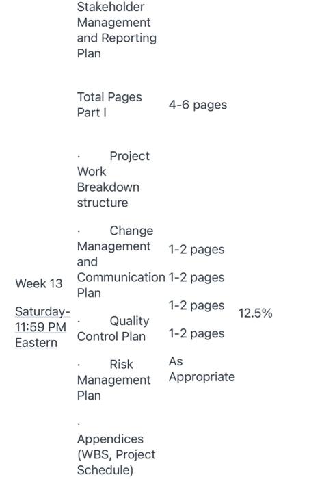 Stakeholder Management and Reporting Plan Total