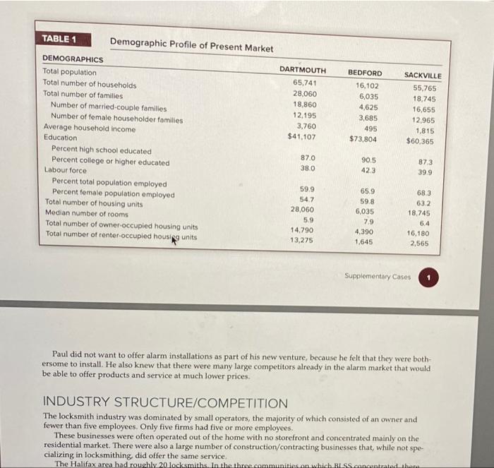 Discussion 4: Blake Lock & Security (3%) 1. Read