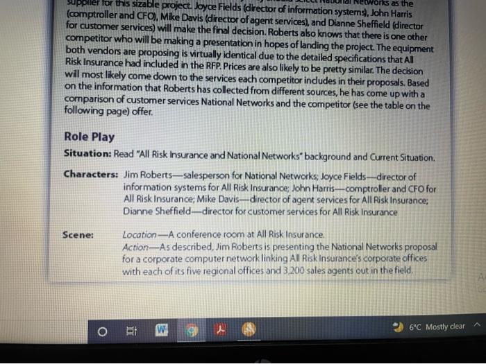 professional selling ques: required role play