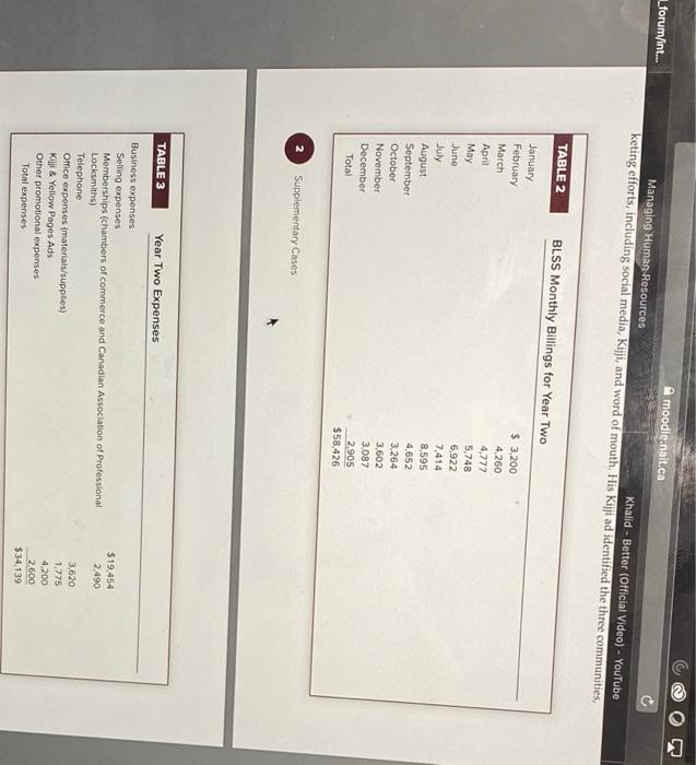 Discussion 4: Blake Lock & Security (3%) 1. Read