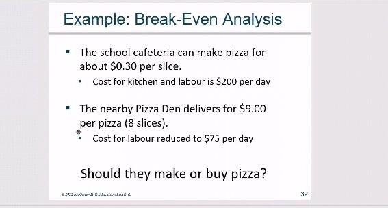 Example: Break-Even Analysis The school cafeteria