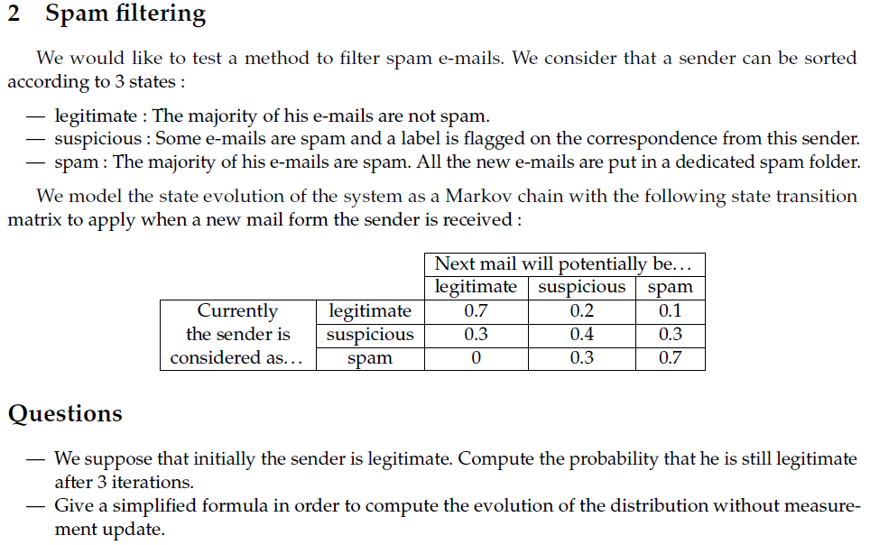 2 Spam filtering We would like to test a method