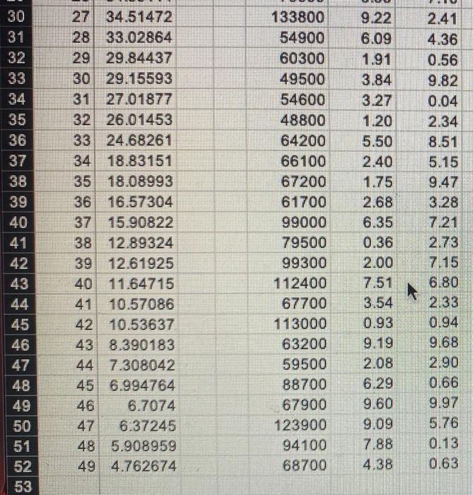 a We now focus on the simpler uncapacitated