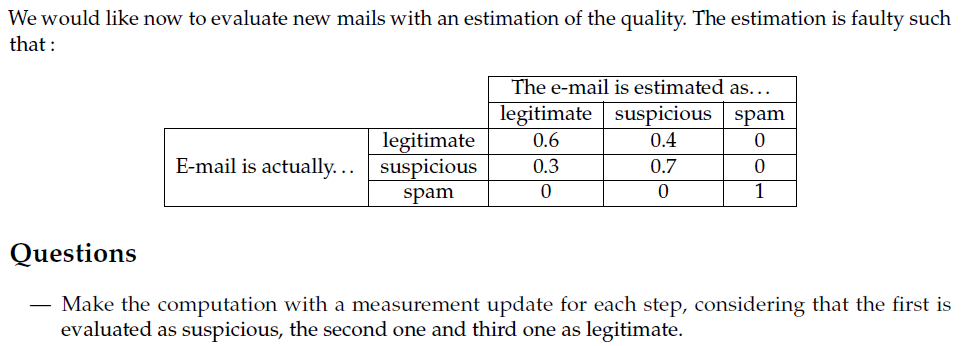 2 Spam filtering We would like to test a method