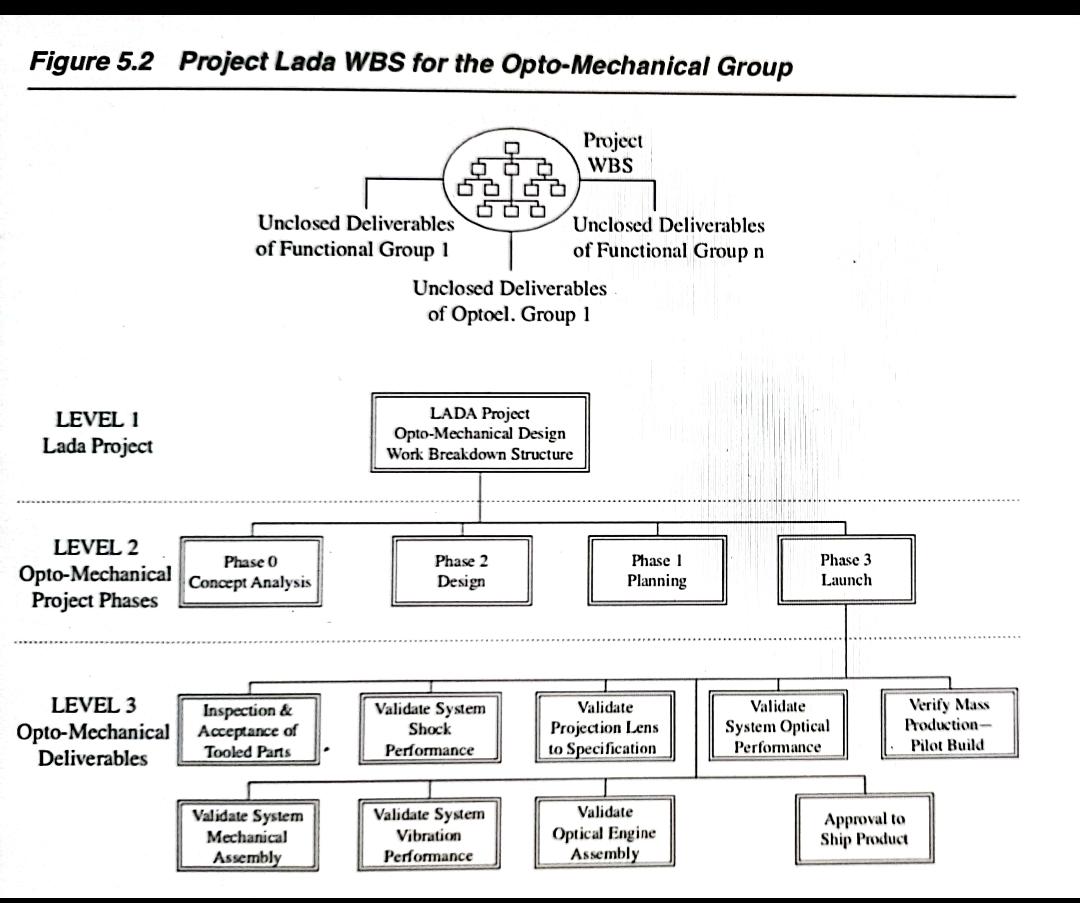 Case Matt: I keep looking at this piece of paper