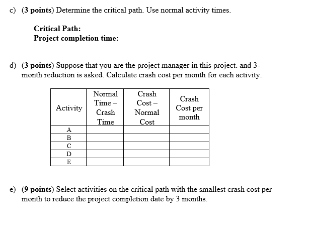 Correct answer equals upvote 1. (30 points) CPM