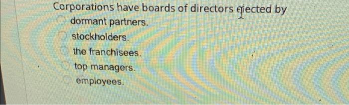 Corporations have boards of directors erected by