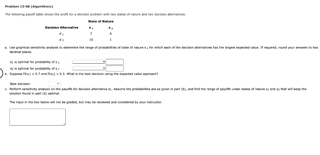 The following payoff table shows the profit for a