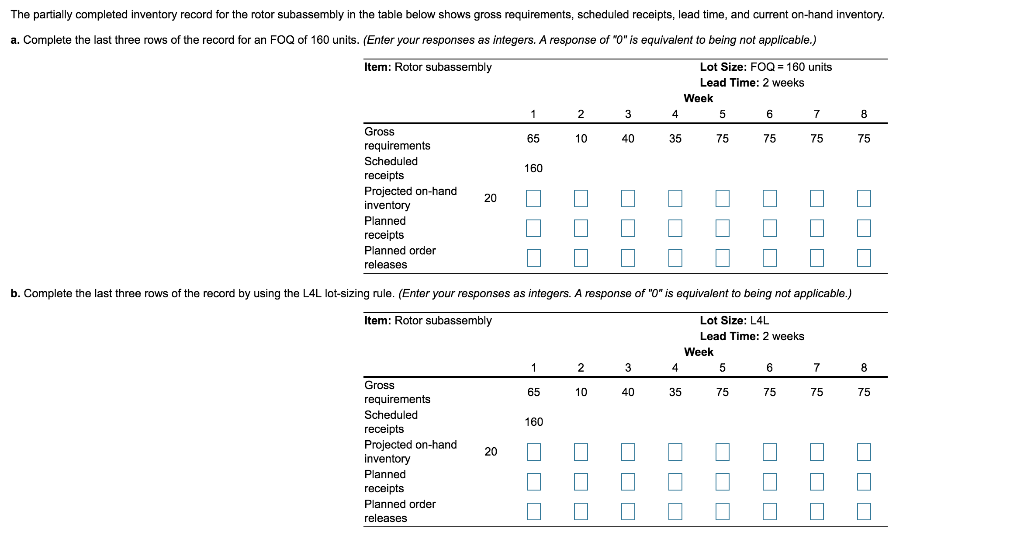 The partially completed inventory record for the