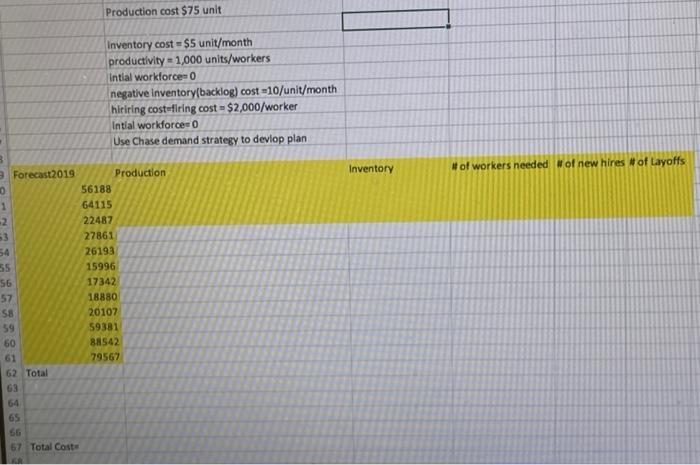 D evelop a simple production plan for year 5 -- a