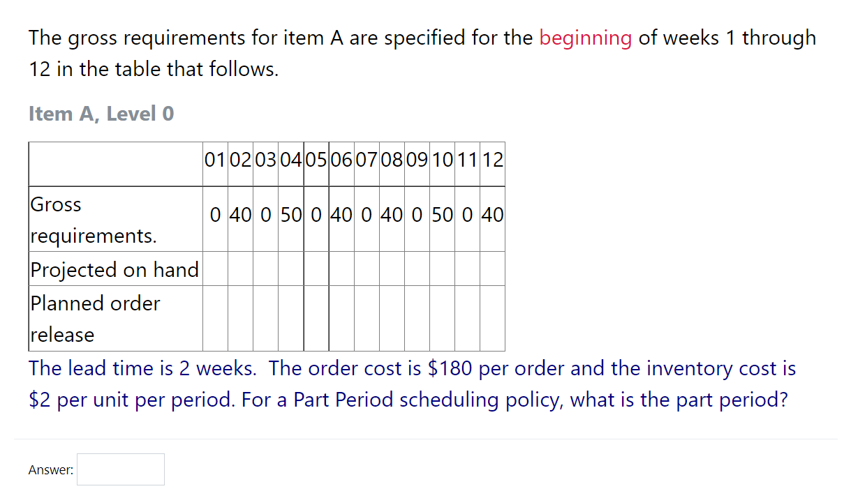 The gross requirements for item A are specified