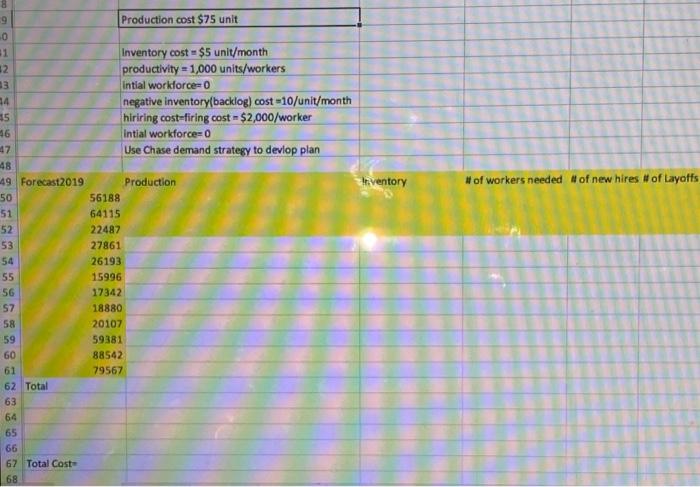 D evelop a simple production plan for year 5 -- a