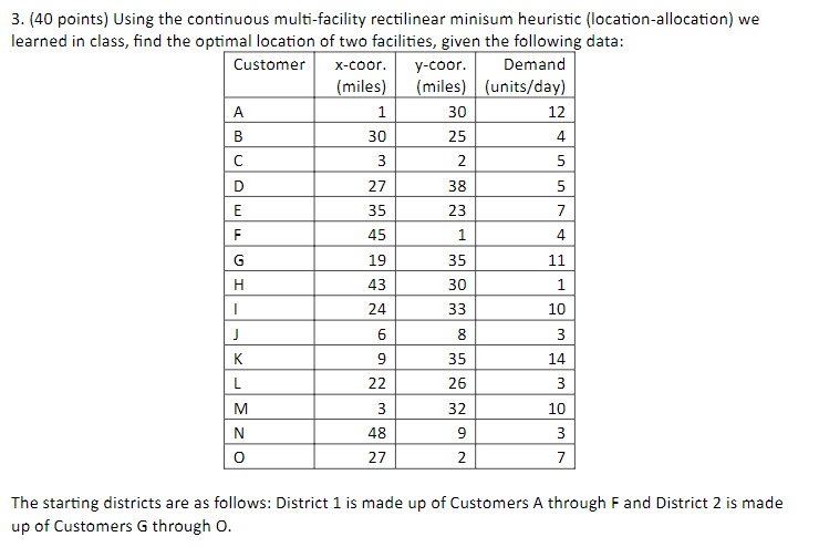 3 . ( 4 0 points ) Using the continuous multi -
