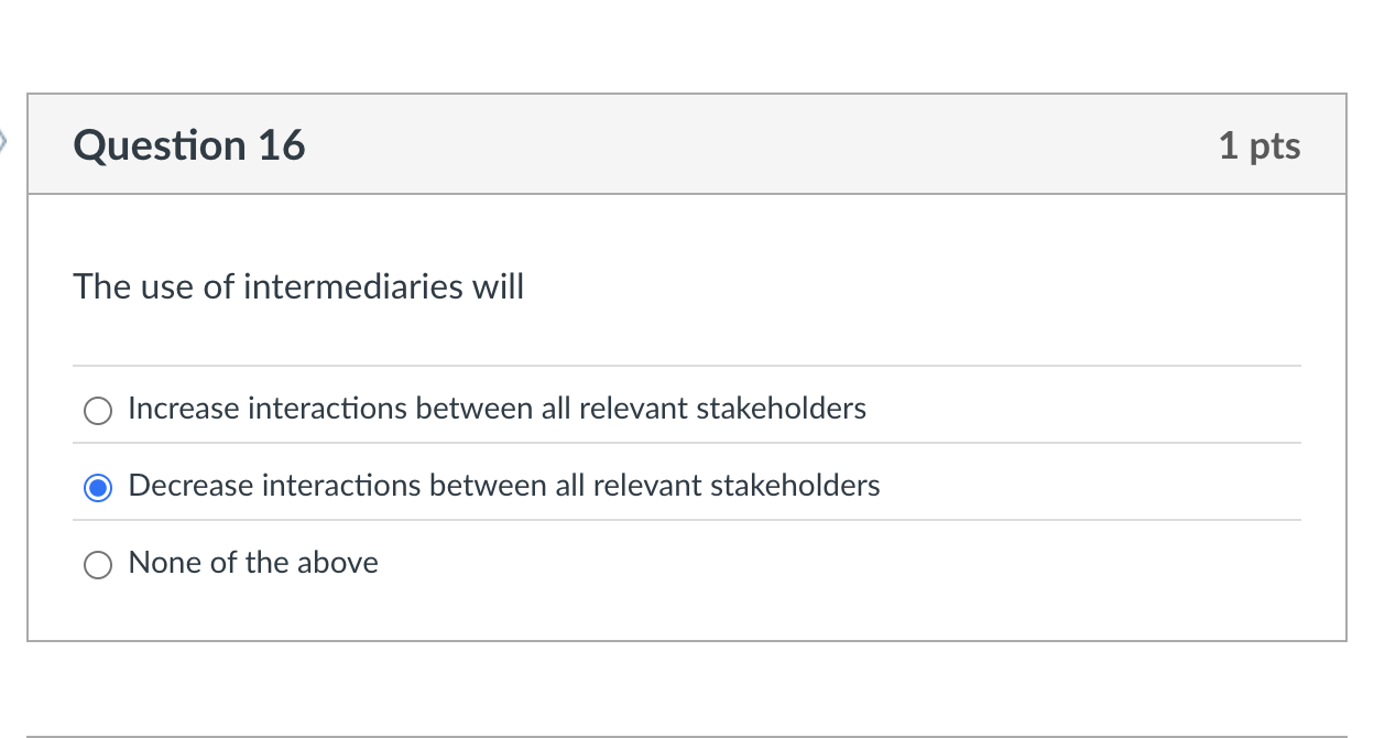 Question 1 6 The use of intermediaries will