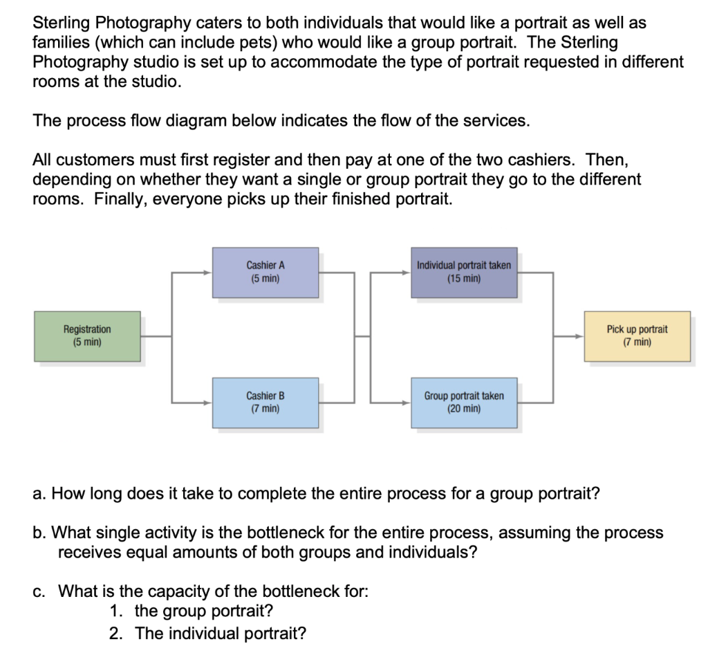 Sterling Photography caters to both individuals