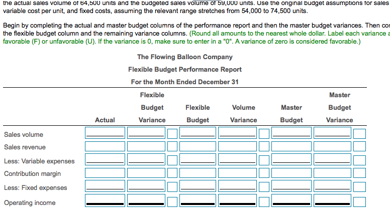 the actual sales volume of 64,500 units and the