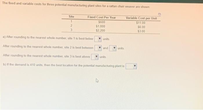 The fixed and variable costs for three potential