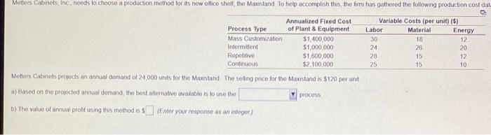 Metters Cabinets, Inc. needs to choose a