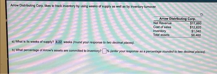 what is b? Arrow Distributing Corp. Net Revenue