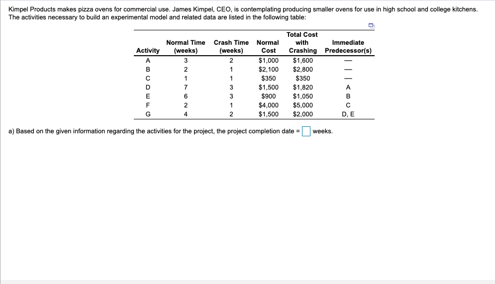 Kimpel Products makes pizza ovens for commercial