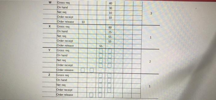 The demand for suby Sins Each of resistant of U.