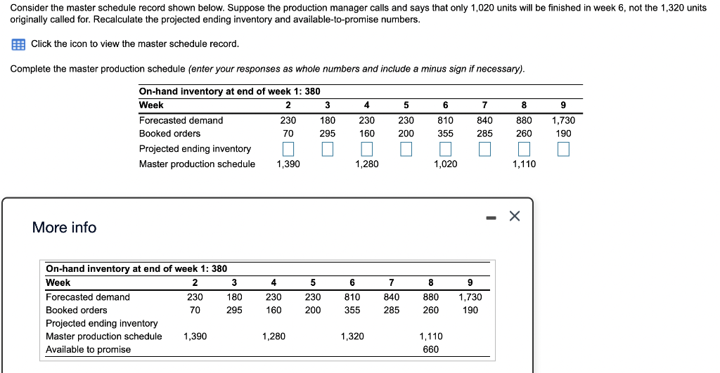 Consider the master schedule record shown below.
