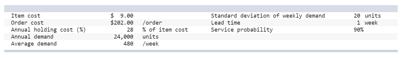 Part B is correct. I just need help with part C.