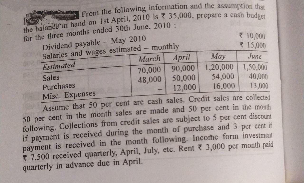 * 10,000 * 15,000 June 40,000 13,000 From the