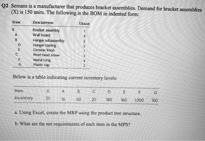 Q2 Semans is a manufacturer that produces bracket