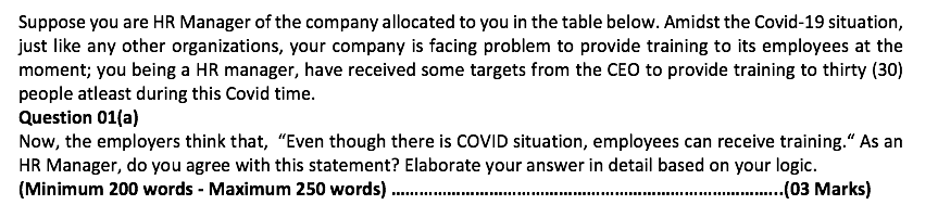 Suppose you are HR Manager of the company